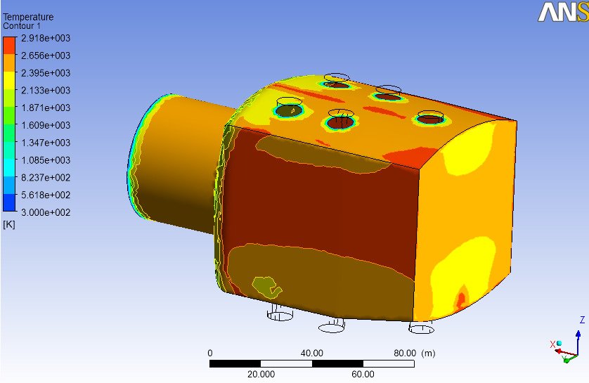ANSYS Results