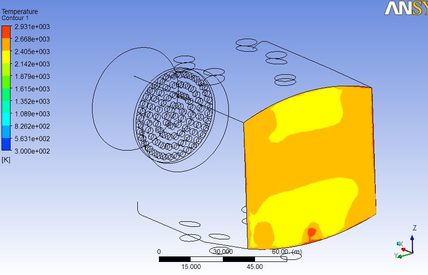 Temperature Contour Analysis